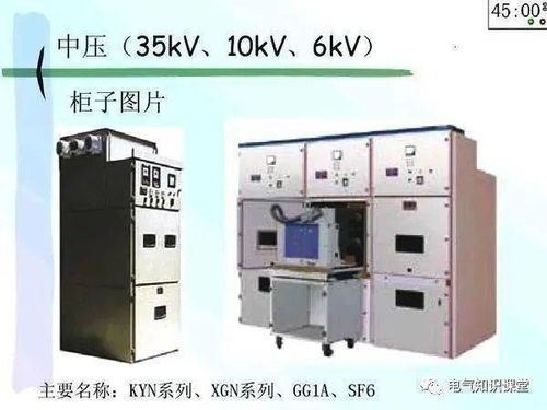 配電系統(tǒng)常用的44個(gè)電氣設(shè)備及其符號(hào)解析，電氣工程師必備寶典